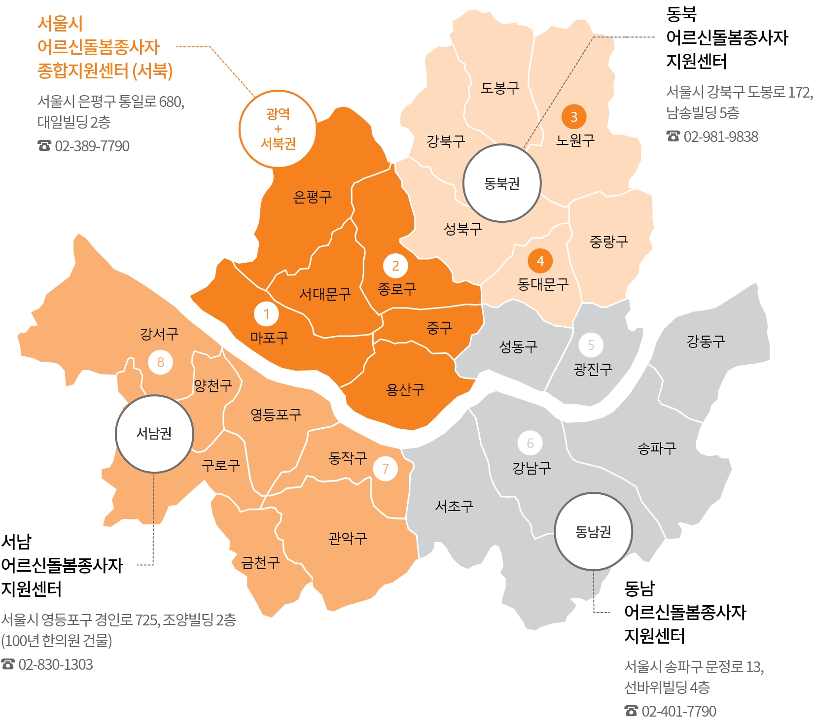 서울시 어르신돌봄종사자 종합지원센터(서북) 서울시 은평구 통일로 680, 대일빌딩 2층 02-389-7790, 
                    동북 어르신돌봄종사자 지원센터 서울시 강북구 도봉로 172, 남송빌딩 5층 02-981-9838, 서남 어르신돌봄종사자 지원센터 서울시 구로구 가마산로 272, 4층 02-830-1303,
                    동남 어르신돌봄종사자 지원센터 서울시 송파구 문정로 13, 선바위빌딩 4층 02-401-7790